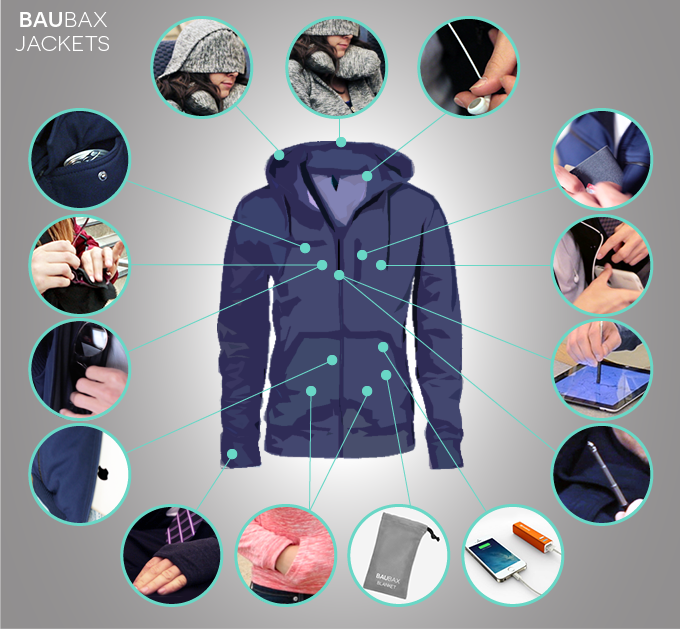Универсальная куртка для путешествий собрала более $1 млн на Kickstarter за 3 дня